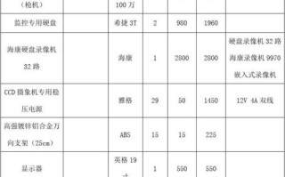 桂林三天旅游自由行攻略 桂林阳朔旅游攻略自由行