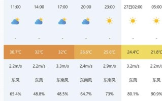 鄂州天气预报一个月30天 鄂州30天天气预报最准确