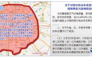 北京限号外地车限行时间 北京限号外地车几点到几点结束