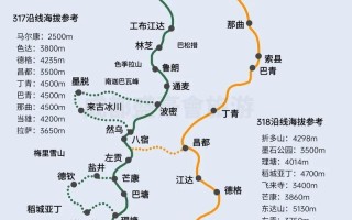 自驾川藏路线详细攻略 成都出发318川藏线自驾攻略