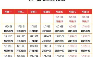 广州限行时间2024年新规定 广州外地货车限行时间最新规定