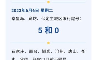 【深入解读：2023年5月新一轮限号政策实施及影响分析】