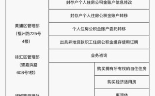 云浮市住房公积金提取申请表 云浮市住房公积金提取业务承诺书