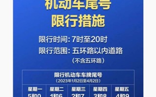 北京限行外地车规定2024时间 北京外地车限行时间和范围地图