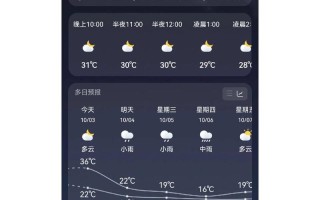 无锡市30天天气预报 无锡天气预报一周7天详情