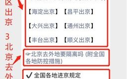 北京高铁进京最新规定 北京进京隔离最新规定