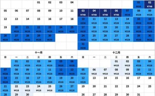 郑州限行区域行驶怎么处罚 郑州限行区域范围最新通知