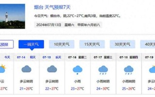 山东烟台天气预报一周7天 山东烟台天气预报7天查询