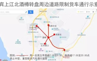 宜宾限号2024最新限号时间 宜宾限号时间段几点到几点