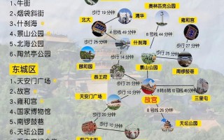 北京五日游最佳路线 北京旅游攻略带老人自由行路线