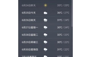 济宁天气预报天气 济宁天气预报40天查询