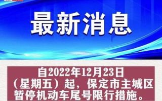 保定限号2023年最新限号时间 保定限号2023年2月最新限