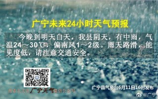 广宁天气预报：全面解析未来天气变化及应对建议