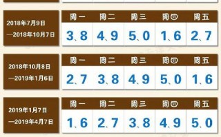 石家庄限号吗石家庄外地车限行规定最新 石家庄限号查询最新