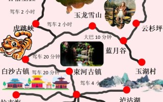 云南丽江旅游攻略自由行路线推荐 丽江古城旅游攻略