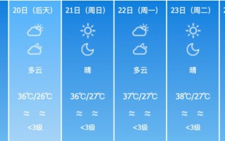 漳州天气：多样性与变化中的气候特点