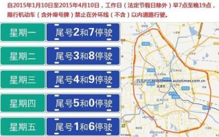 天津市外地车限行政策最新消息 天津限外地车牌号怎么限