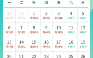 车辆限号怎么查询 查询一下今日限行