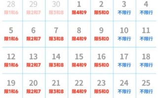 成都限行时间几点到几点2023 2024成都限号几点到几点