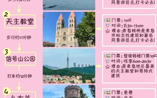 青岛两天旅游攻略 青岛旅游攻略二日游