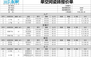 大理洱海亲子3天游攻略 云南三天两夜旅游攻略