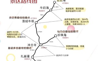 稻城亚丁旅游攻略及费用 四川稻城亚丁旅游最佳路线