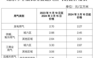 芥末虾仁球一个的克数 凉拌芥末虾仁的制作方法窍门