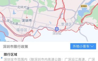 深圳限行政策详解：规定、影响与未来趋势