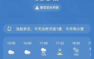 海南一年四季天气情况 蚌埠天气预报