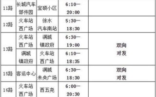 保定限号9月最新限号2023年 保定2023限号10月最新限号