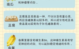 经期饮食要注意哪些,什么可以吃 月经期饮食食谱大全