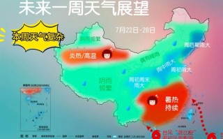 本周天气变化预测与应对策略