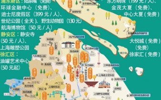 上海自由行5日游攻略 上海旅游自由行攻略