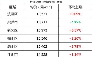 宽面条怎么做好吃带汤 宽面怎么做好吃又简单