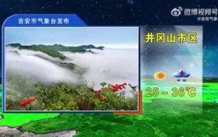 吉安天气预报及天气变化解析