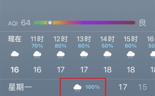 萍乡未来一周天气预报及分析