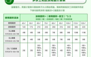 自制房子模型(简单) 木屋手工diy小房子