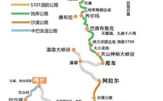 独库公路要走几天 独库公路自驾游路线图