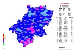 宣城天气预报30天查询 宣城天气预报15天查询