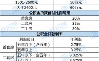 几月份去张家界旅游最合适 5月份适合去张家界吗