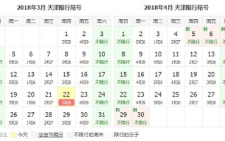 天津限号查询系统官网 天津限号2024年5月份