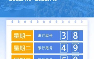 2024保定限号查询今天限号多少啊 2024保定今日限行尾号