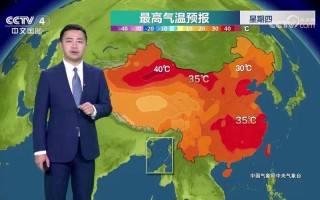 全球天气预报概览：掌握全球天气动态，了解各地的风云变幻