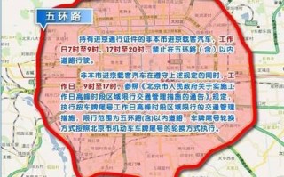 查询天津今日限号 天津市今日限号限行