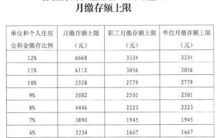 郑州限号区域高清图 郑州限号区域范围图