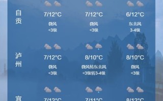 寿宁未来15天天气预报 苍南天气预报