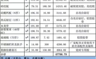 青岛旅游地图高清版大图 青岛一日游的路线怎么安排