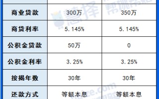 椰子饼是哪里的特产 椰子饼是什么意思