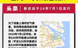 上海外牌限行区域图 2024年上海限行时间和范围