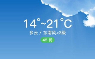 海门天气预报40天准确一个月查询 海门天气预报15天查询l